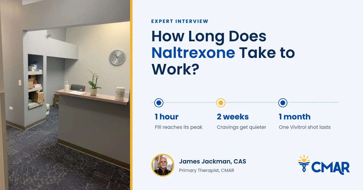 How Long Does Naltrexone Take to Work for Alcohol?