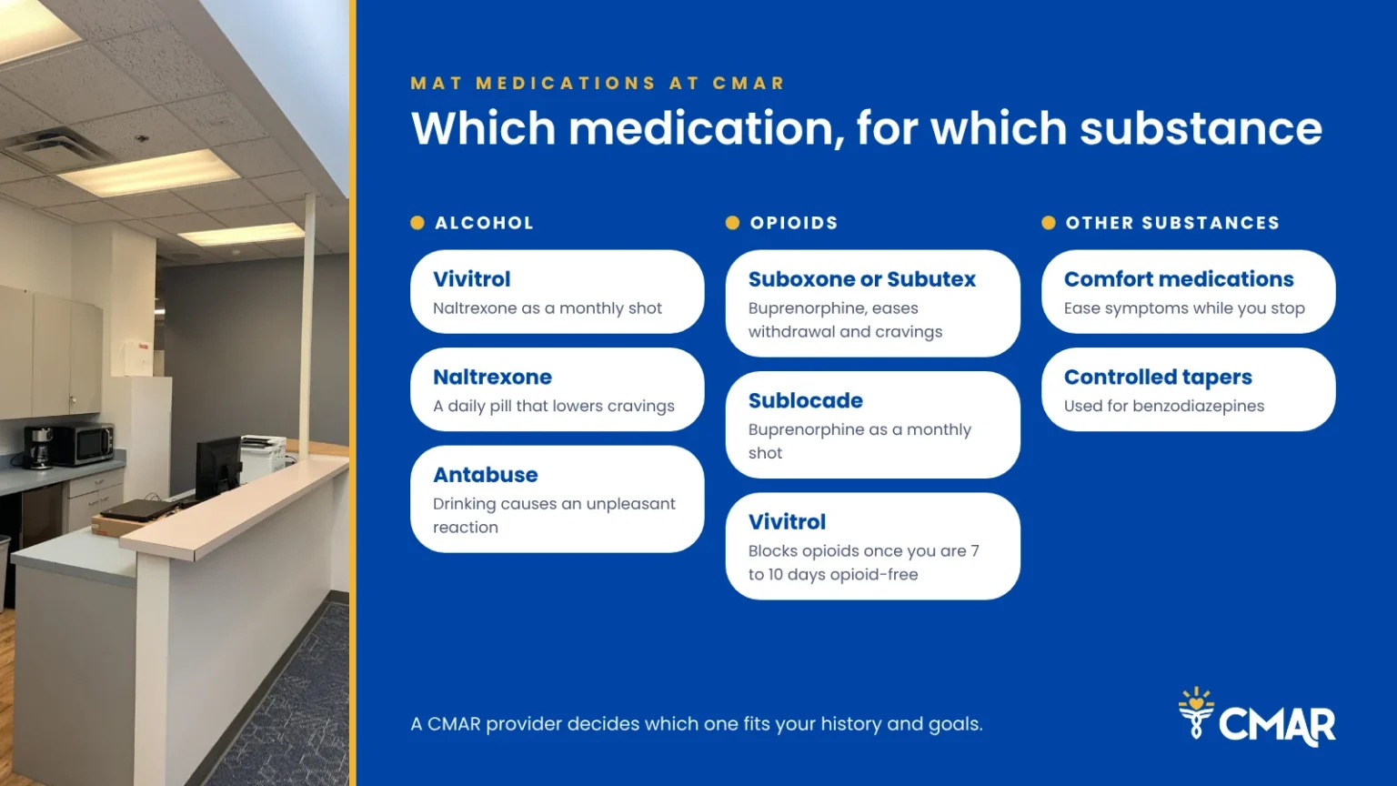 MAT medications CMAR offers for alcohol, opioids and other substances, with what each one does