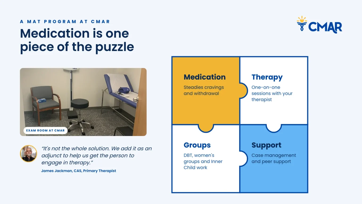 The four pieces of a MAT program at CMAR: medication, therapy, groups and case management with peer support